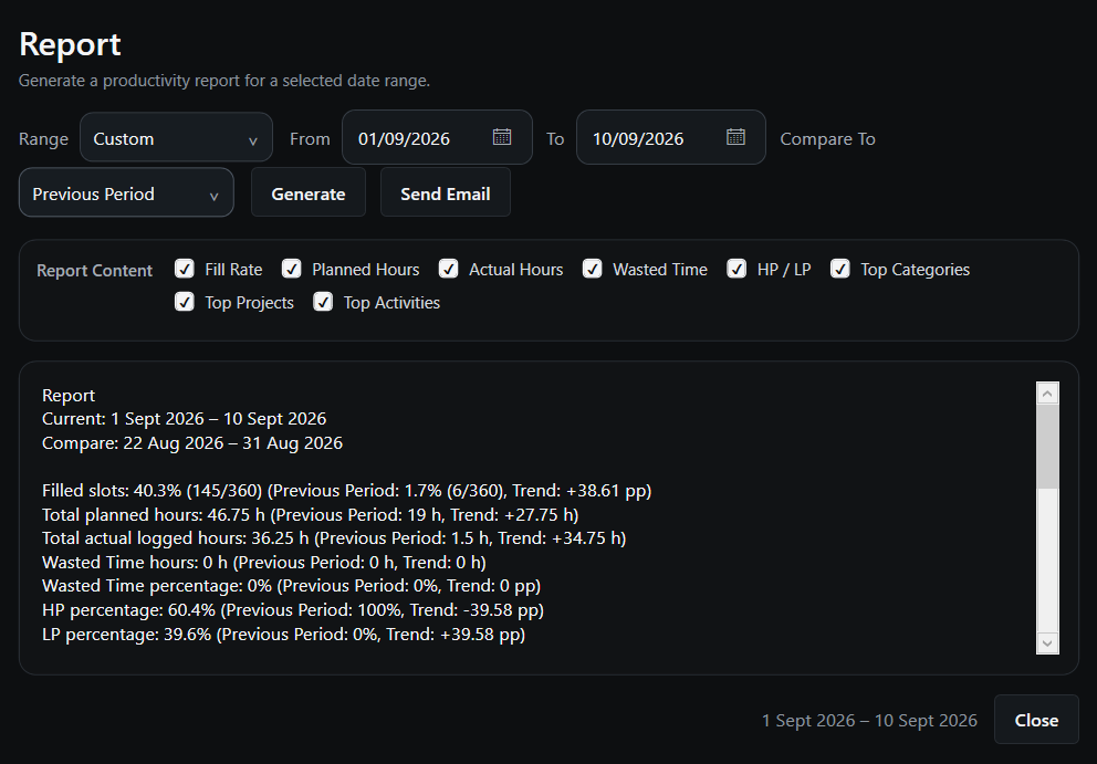 Productivity Timesheet report generator comparing a custom date range against the previous period