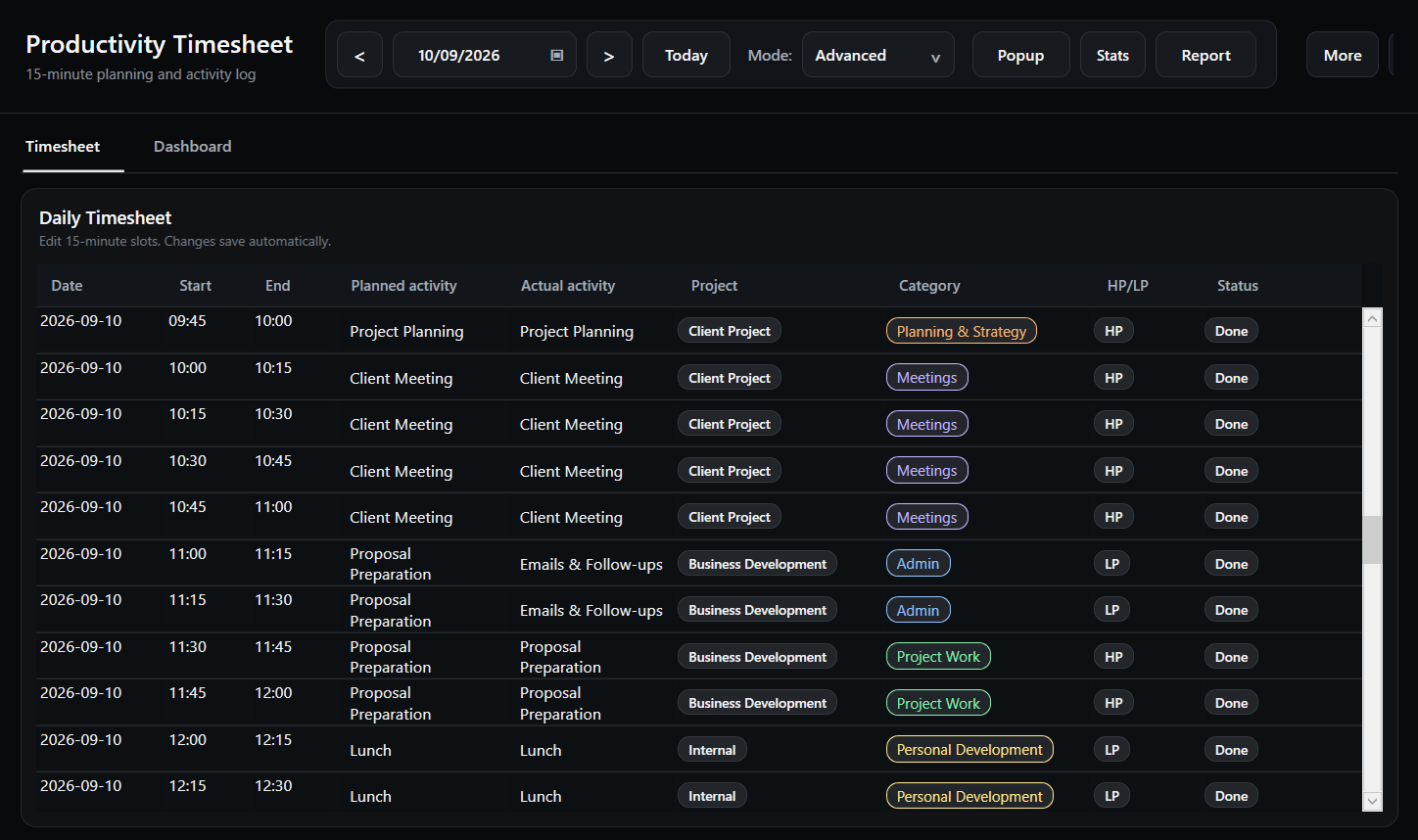 Productivity Timesheet 15-minute blocks showing planned and actual activity side by side
